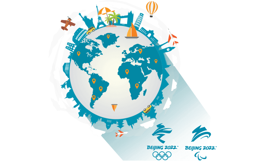 在苏里南连接到中国的软件 - GOTOCN